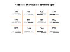 Taladro de piso Truper 17' Broquero 5/8' 1200W 12 veloci. 3,000 rpm - 3