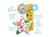 Curativo Estampado Fisher Price HC484 Caixa com 30 Unidades - 1