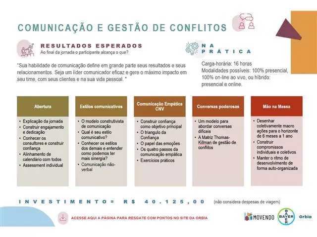 Comunicação E Gestão De Conflitos