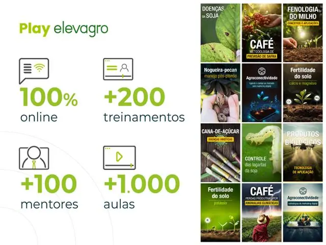 Assinatura Play Elevagro - 1