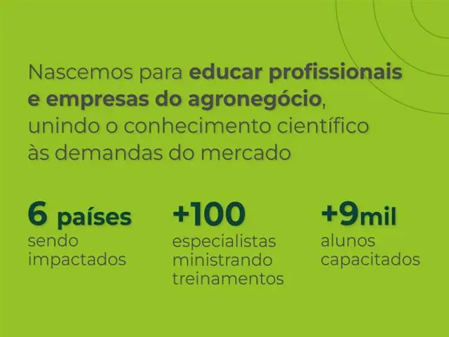 Trilha Elevagro | Bases da produção da soja - 2