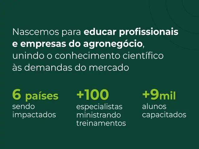 Elevagro | Trilha de aprendizado - Café 360º - 2