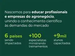 Elevagro | Trilha de aprendizado - Café 360º - 2