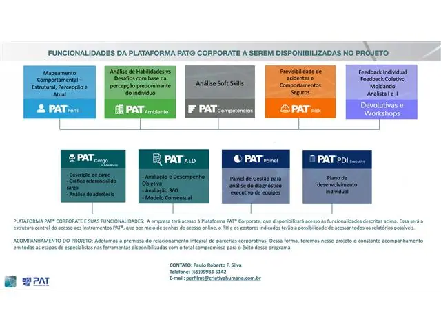 PROGRAMA DE DESENVOLVIMENTO DE LIDERANÇA