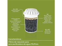 Filtro de repuesto para jarra purificadora de agua 3.5 L - 1