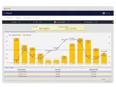 Business Intelligence (B.I.) - 4