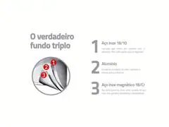 Frigideira Tramontina Professional Rasa em Aço Inox 1,1 L - 5