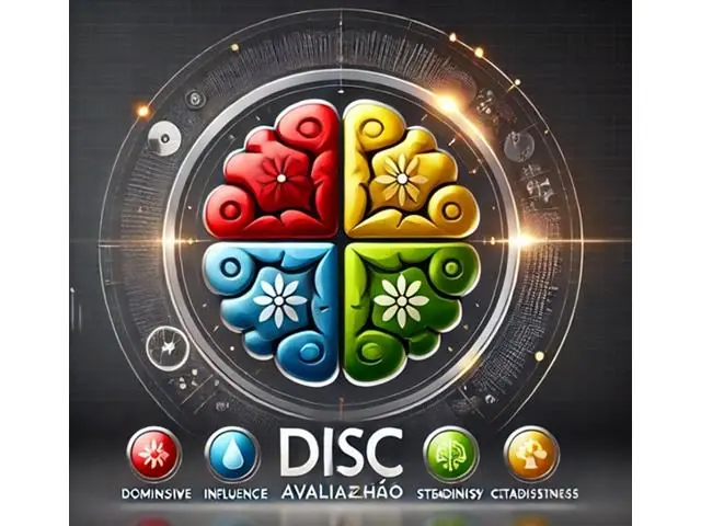 Avaliação DISC - 1