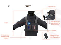 NODO SUPERVISOR WIPEST - 2