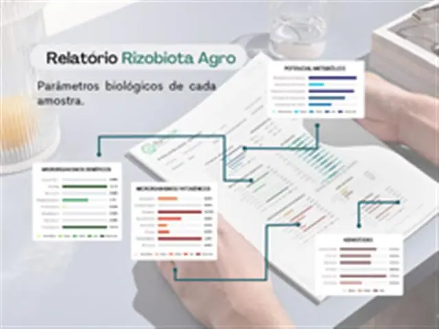 Rizobiota Agro + Fertilidade - 3
