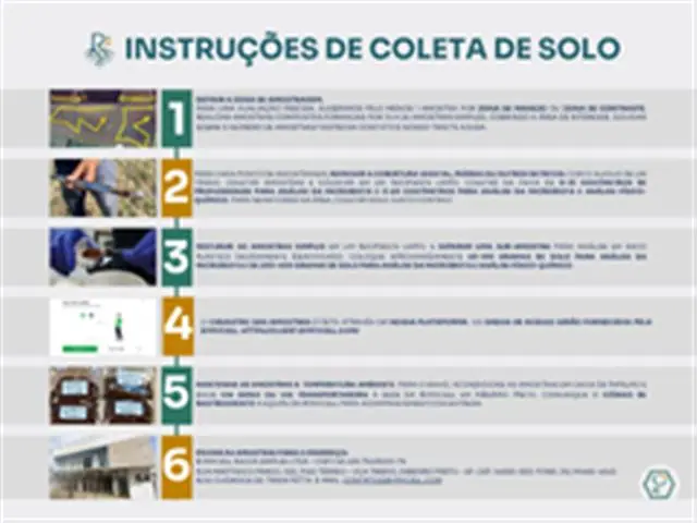 Rizobiota Agro + Fertilidade - 5