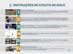 Rizobiota Agro + Fertilidade - 5