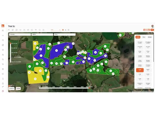 Assinatura The Soil Company - 1