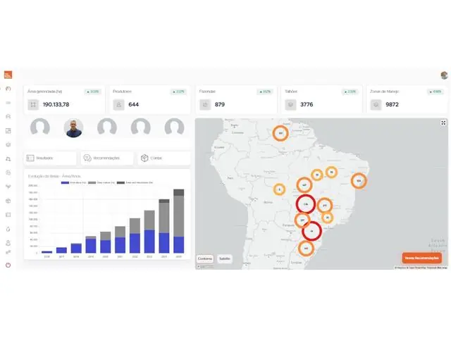 Assinatura The Soil Company - 5