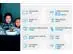 Smart TV LED Samsung 43" Full HD Tizen HDR+ Wi-Fi 2 HDMI USB1 - 9