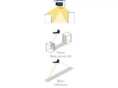 VEICULO AEREO NÃO TRIPULADO MODELO EBEE X COM CAMERA SODA 3D - 2