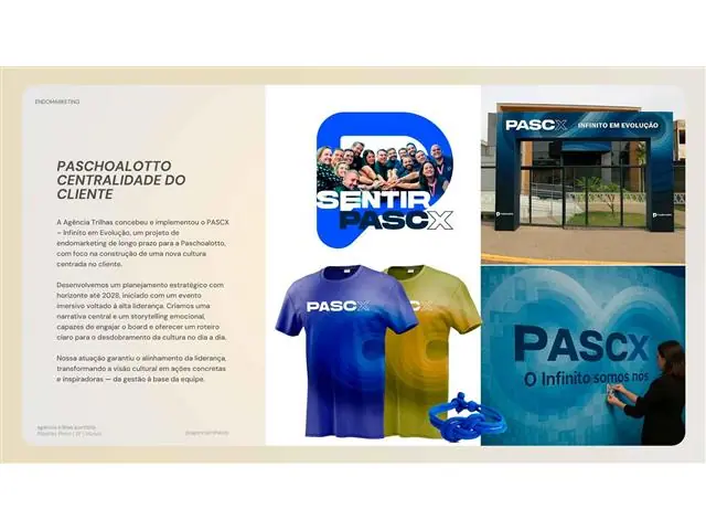 Gestão e Produção de Eventos Corporativos - 5