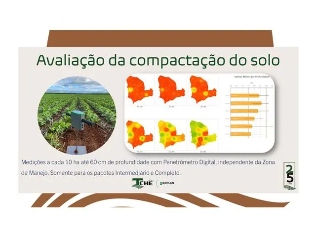 TECNOTCHÊ CONSULTORIA EM SAÚDE DO SOLO - 4