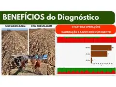 Mapeamento e Análise de Resistência do Solo à Penetração (Compactação) - 1