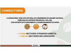 Manejo e Programação de Fungicidas (Recomendação Descomplicada) - 3