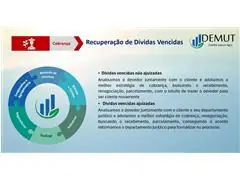 Gestão de Crédito e Cobrança - 3