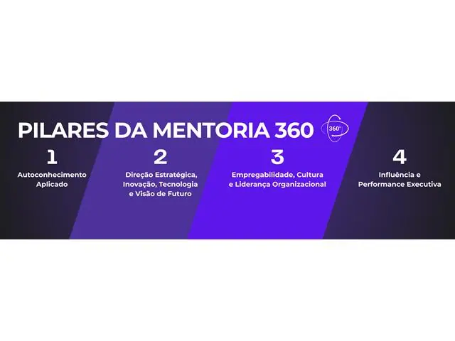 MENTORIA 360 TOPÁZIO - 8 SESSÕES INDIVIDUAIS