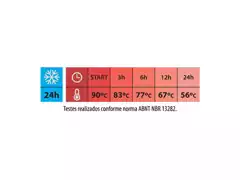 Garrafa Térmica Tramontina com Bomba Exata Ampola Vidro 1,2 Litros - 5