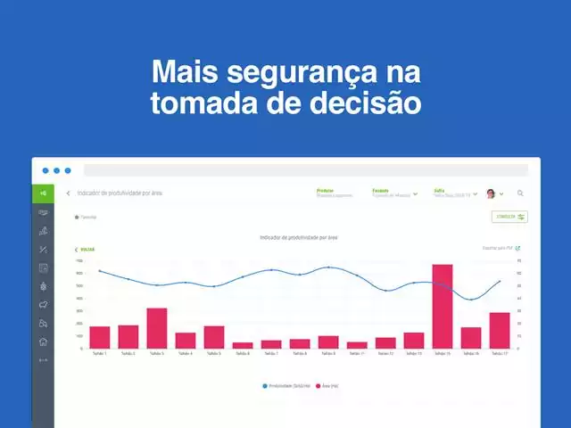 Sistema +Gestão da Connectere - 3