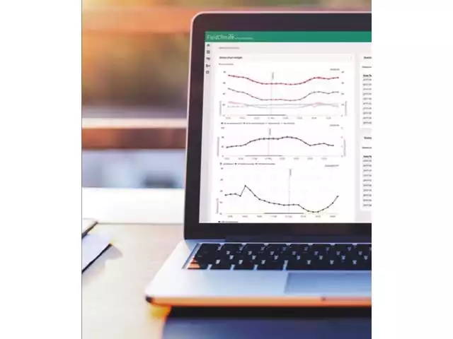 Previsão Meteorológica e Simcard - 1