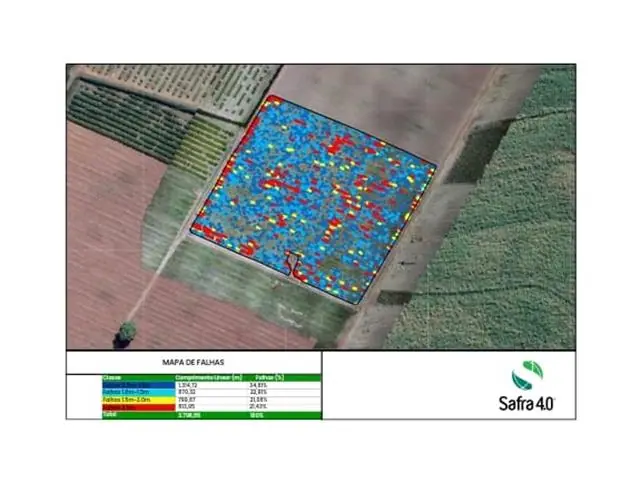Mapeamento de Falhas - Safra 4.0 - 2