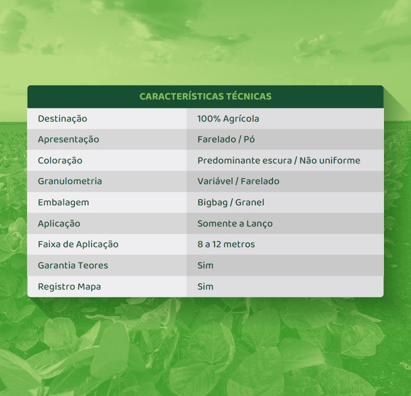 Fertilizante Fosfatado 15% P+13% Ca+3% S + Micros (alternativa a super simples, MAP, NPK) - 1